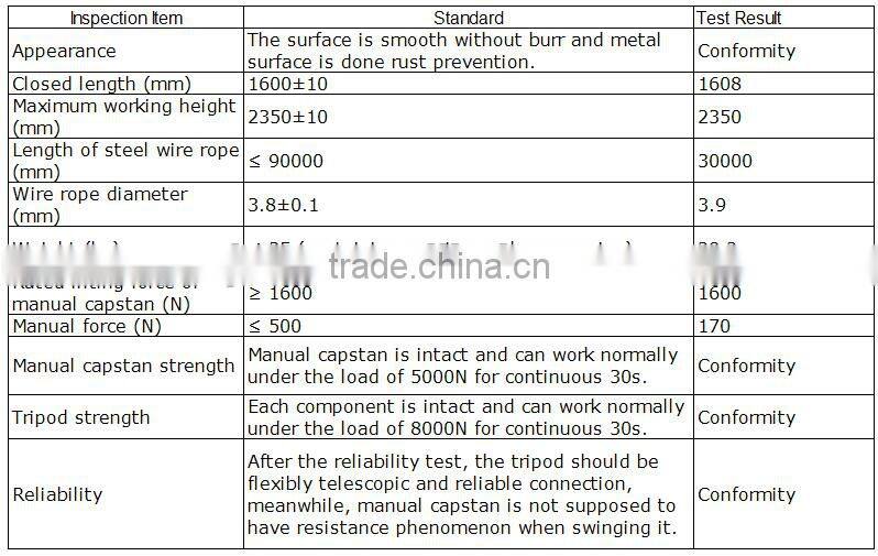 Safety protection aluminum rescue tripod from china coal group