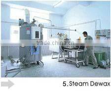 cast stainless steel ball valves