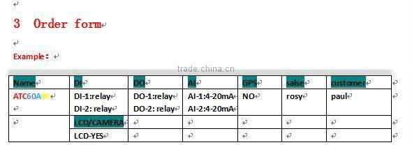 Manufacturer rtu sms alarm control gsm sms controller kit