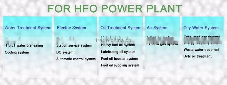 Advanced Modules for Power Generating Station