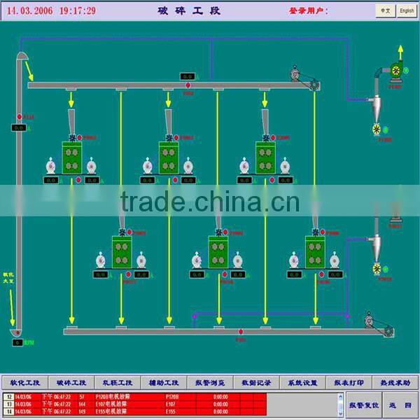 groundnuts oil extraction machines