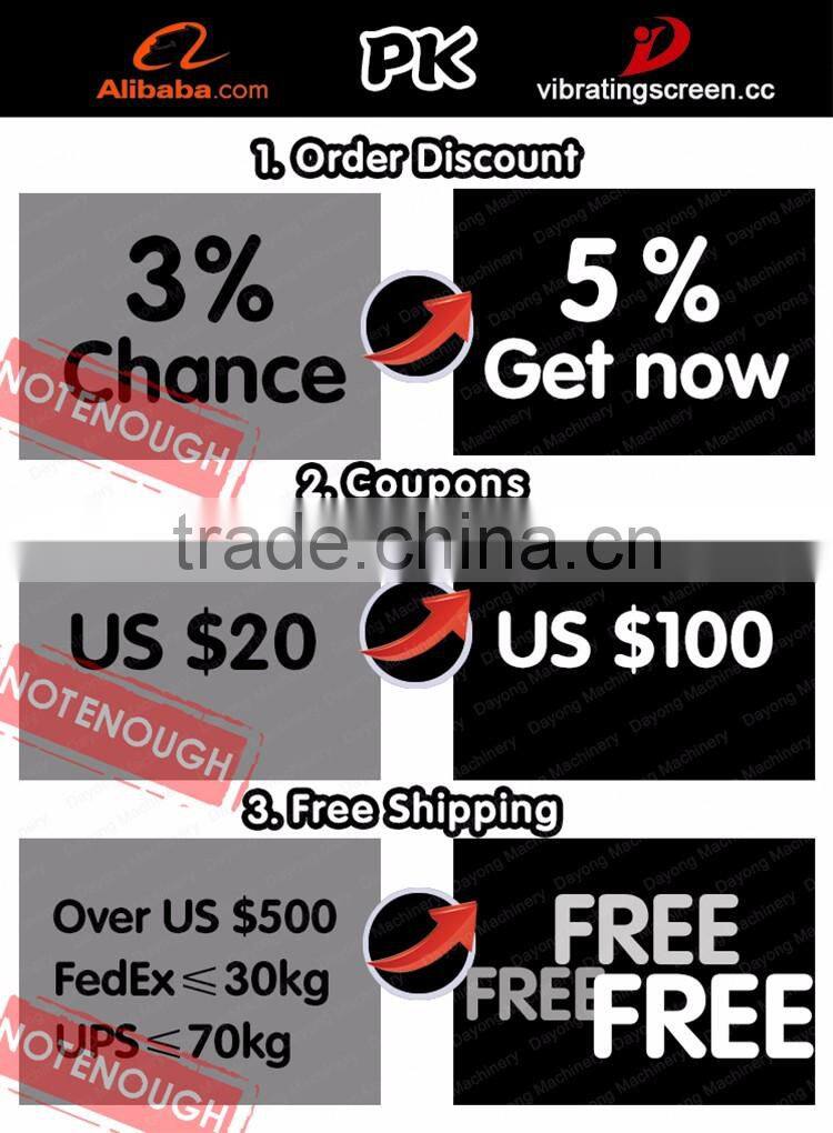 USD 200 coupon DAYONG good sealing rotary vibrating screen for PVC powder