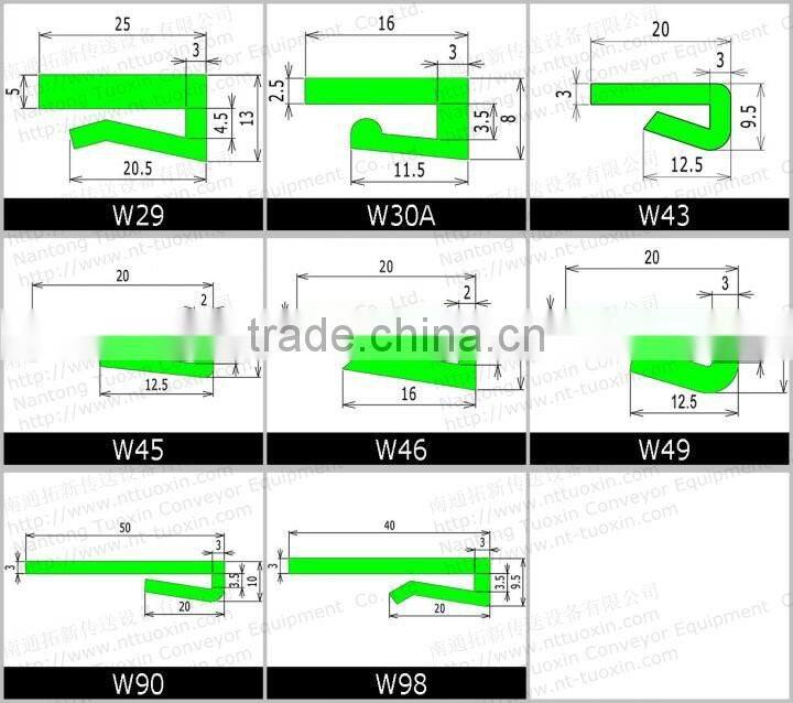 LK-type Polyethylene Wearstrip, Plastic Wearstrip