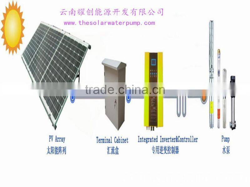 Durable 1.5KW solar irragatting system