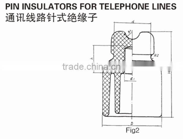 RM-1 porcelain insulator for telephone line