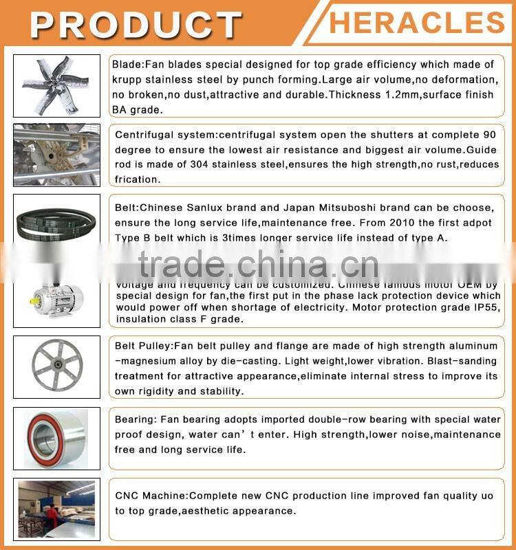 Hot sale Axial Outdoor Exhaust Fan