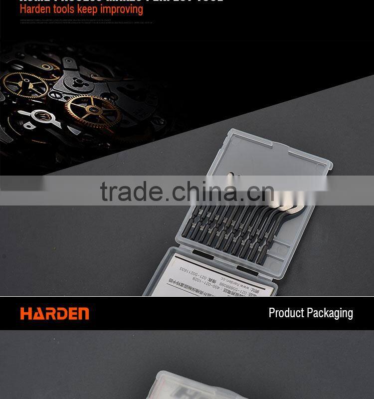 Professional Blades Fpr Edge Cutter