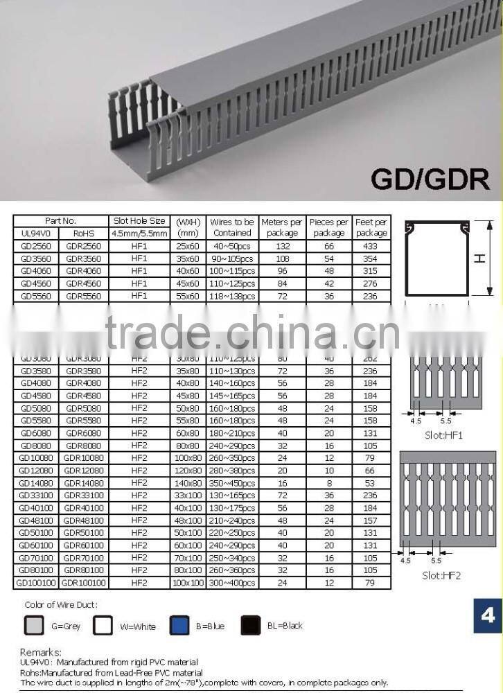 PVC Flat Trunking, Duct, Cable Trunking, Slotted Wiring Ducts, UPVC Flexible Conduit, ripple conduit, Corrugated Conduit AS/NZ