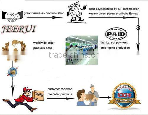 Wholesale high quality car window film security-tint-film