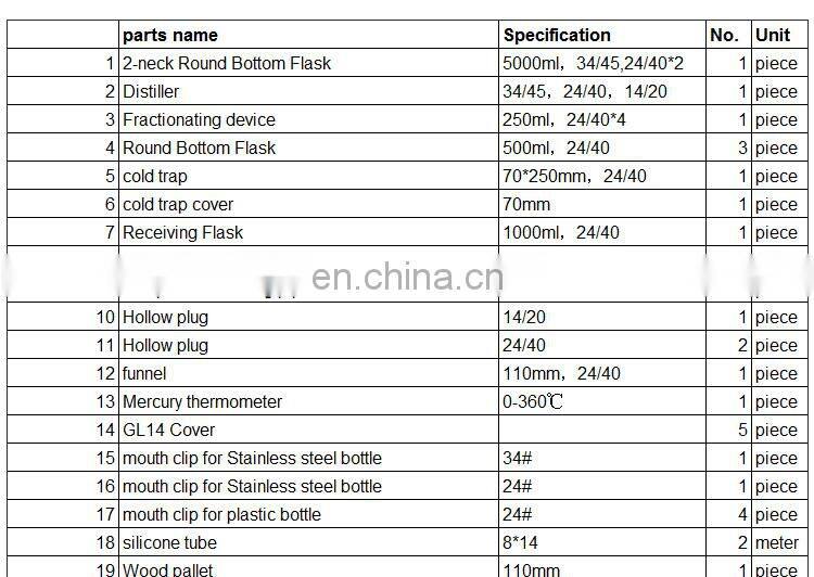 Glass Unit Short-Path 10L Continuous Distillation Equipment