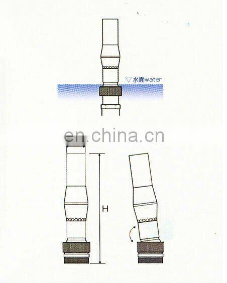 Stainless steel foam frothy fountain nozzle