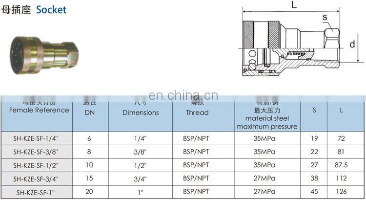 KZF ISO7241-B Ball Locking Type Stainless Steel Hydraulic Quick Release Coupler