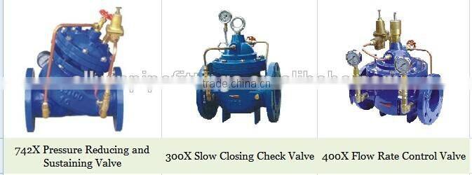 Hydraulic Water Lever Control Valve