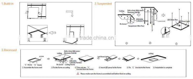 Panel Lights Item Type and 2700-6500k Color Temperature(CCT) led panel