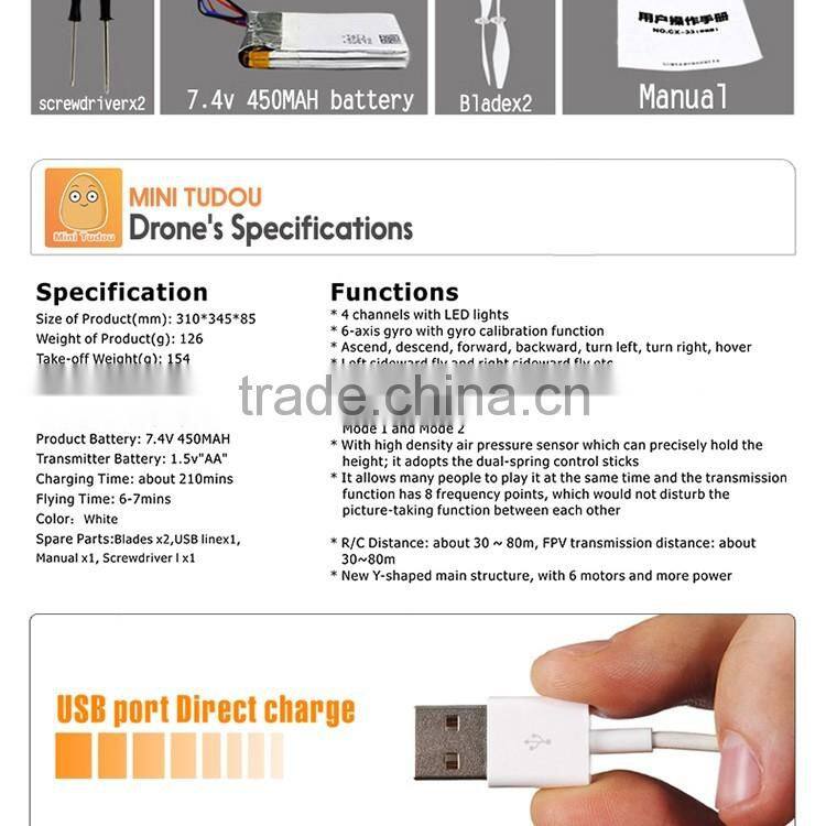 Minitudou CX-33S Cheerson drone 2.4G 4CH 6-axis HD camera 5.8G Real-time Transmission fpv quad copter