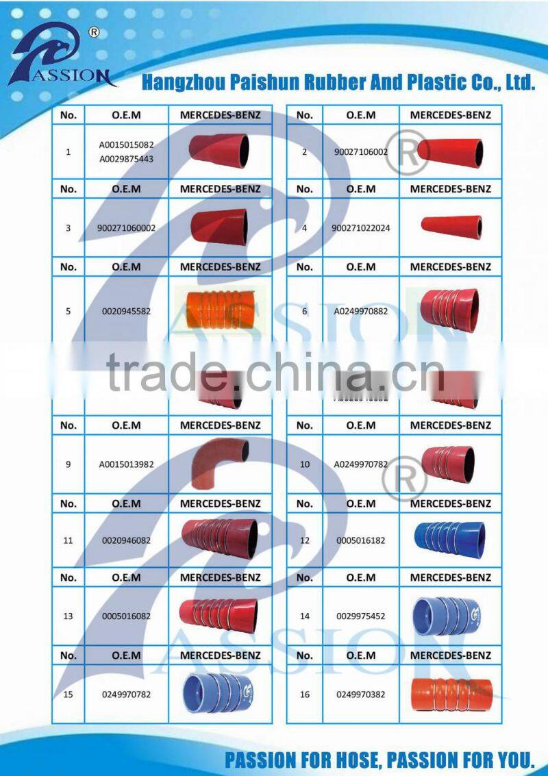 High Temperature Flexible Coolant Hose