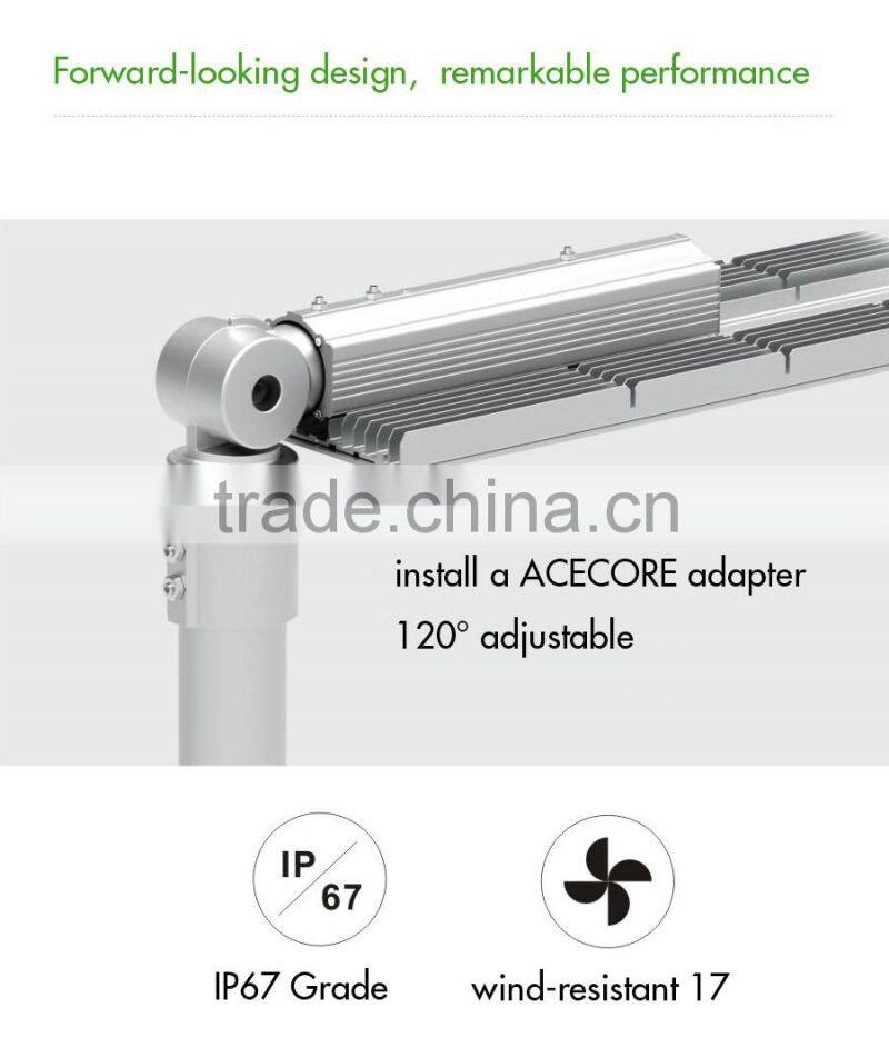 Super bright Motion sensor outdoor CE UL RoHs Solar Led Light Fixtures