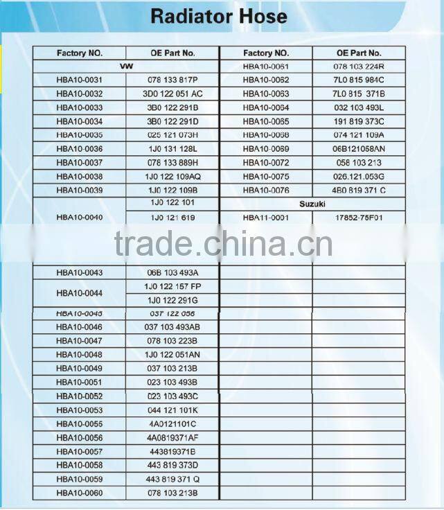 Car Rubber Radiator Hose with OE Part NO. Parts