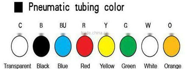 High quality black polyurethane tubings air hose