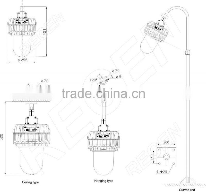 IP65 150w Factory Price Durable Aluminum alloy industrial MH/HPS explosion proof lighting fixtures