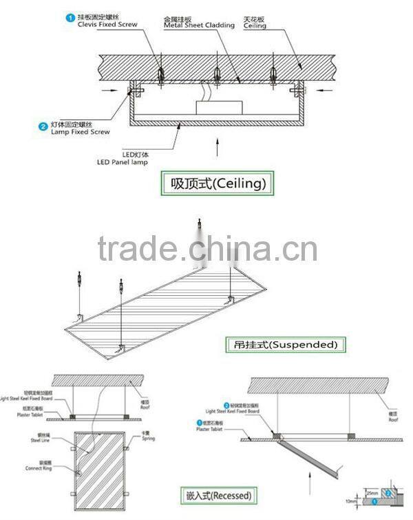 Hot sale 120 degree beam angle 600x600mm 40W ultra flat led light panels