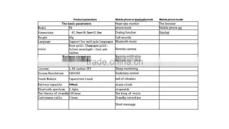 smart watch camera,mtk2520 smart watch,smart watch