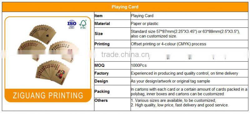 Customized plastic playing card
