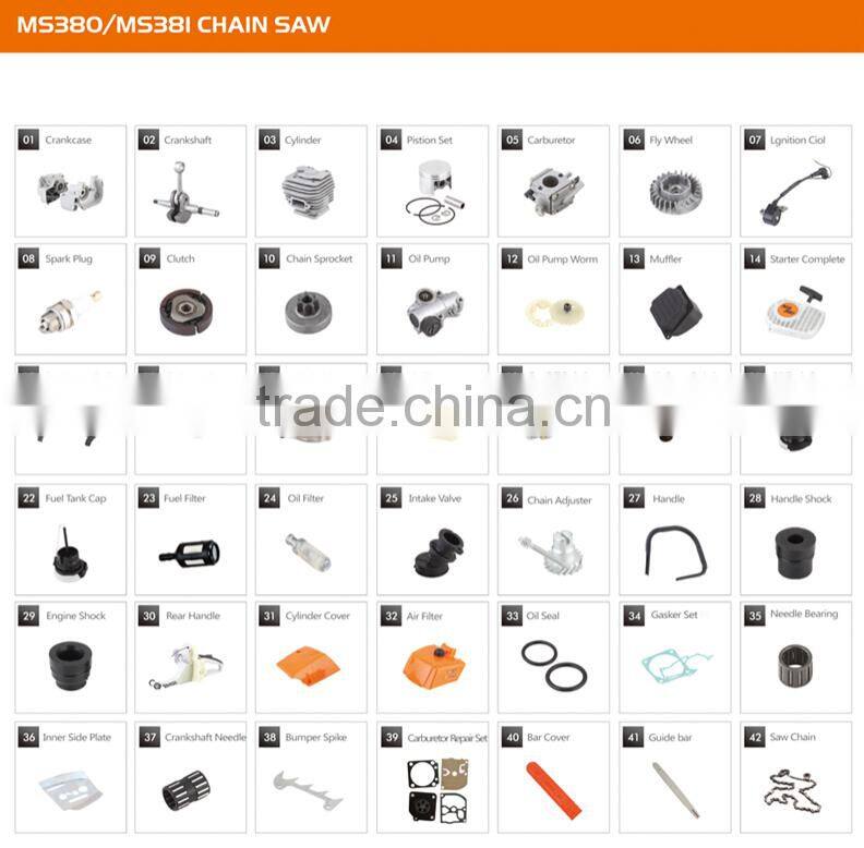 Professiona chainsaw chain , chainsaw parts Oregon chain factory selling with the best price