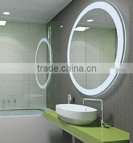 mirror for wall mirror