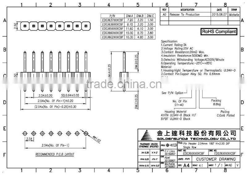 Pitch 2.54mm Pin Header Board to Board 1 ~ 40 Pin Connector
