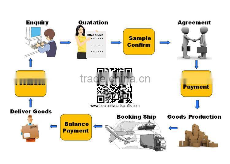 Premium/High Quality watercolor Pencil For Professional Artists,120 colors