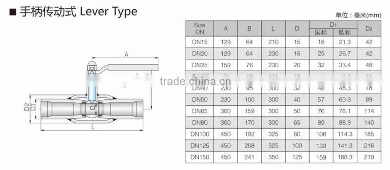 handle 1 inch carbon steel floating ball valve