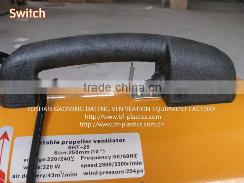 Axial blower in red 200mm 250mm 300mm