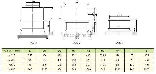 Adjustable swirl diffuser