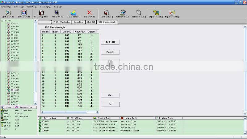 4 Channels Mux Scrambler/ 4 Channel IP-ASI Gateway