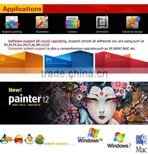 Ugee M540 4.5" Ultra-Slim Graphic Tablet