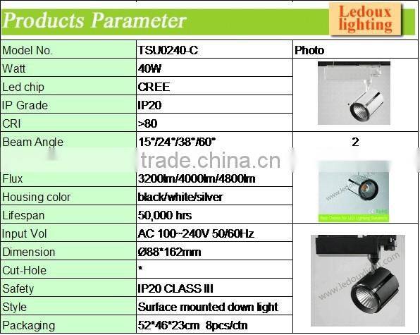 global led track rail lights 40watts
