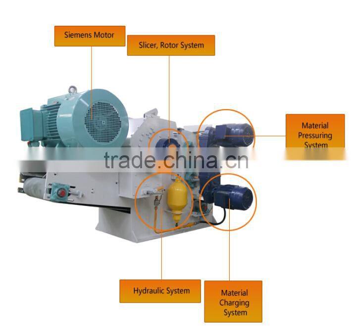 CE ISO SGS approved industrial drum wood slicer machine
