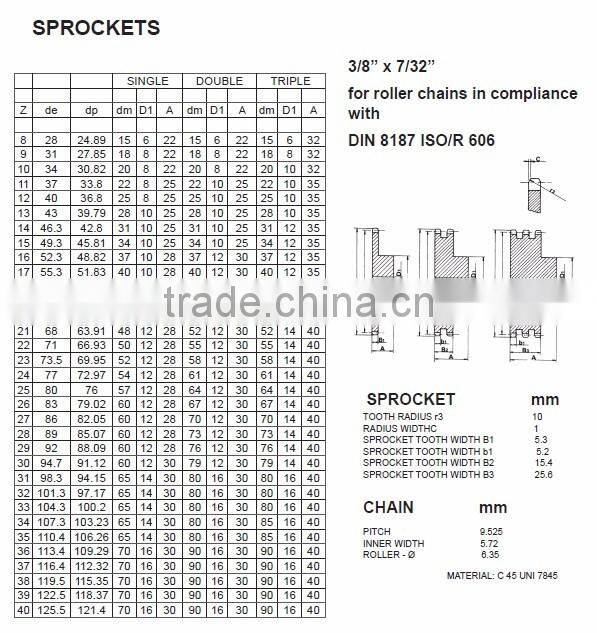 ISO Standard 8mm Pitch 05B Roller Chain Sprockets