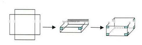KT-40 Paperboard Rigid Box Corner Gluing Machine