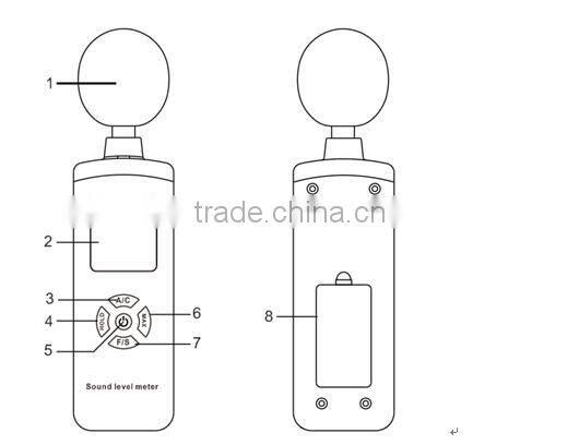 TL-201 wholesale pocket plastic sound level meter high quality with best price