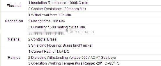 usb skype phone driver USB-5BS