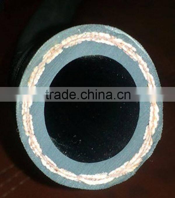 OEM manufacturer hydraulic hose/rubber hose/hydraulic rubber hose prices
