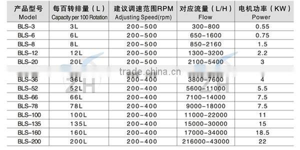 12 volt fuel transfer pump 12 volt fuel transfer pump