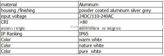 2016 24 volt stair light IP65 outdoor surface mounted outdoor led wall light