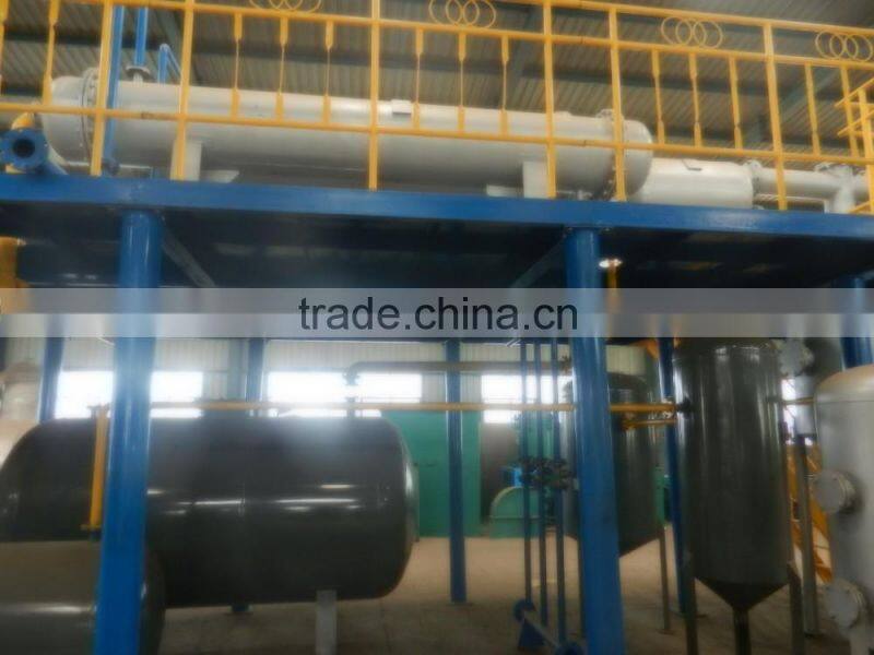 tyre pyrolysis recycling machine,plastic recycling pyrolysis plant to oil,small recycle machine