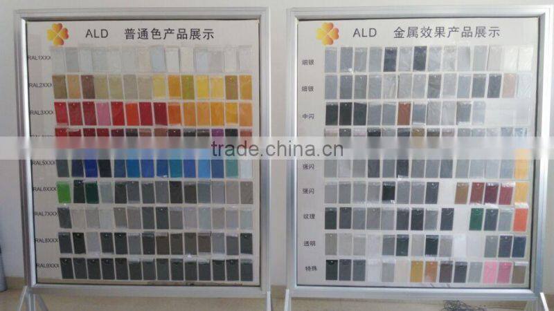 ALD fluorocarbon powder coatings