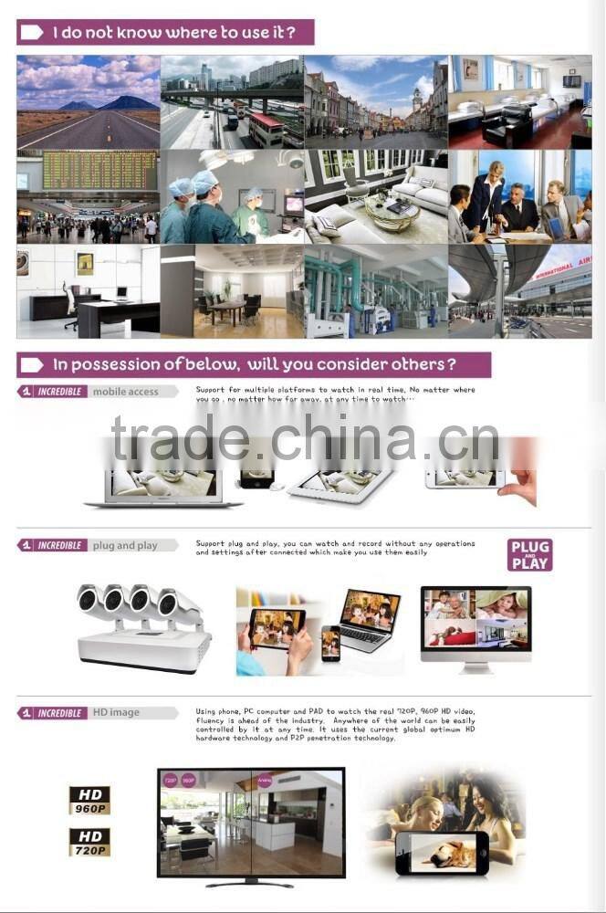 MIni 4CH 720P NVR KIT support POE support motion detection and sound alarm