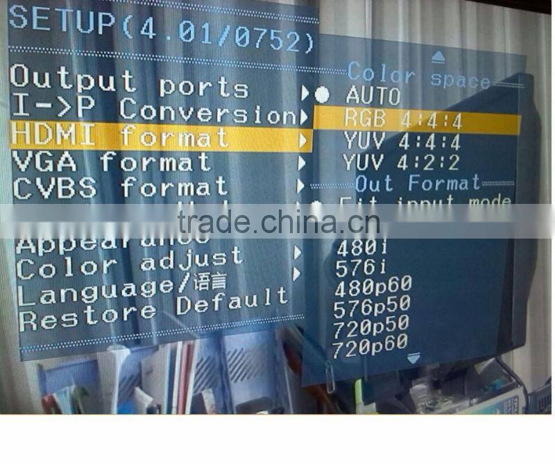 3G sdi to hdmi converter with 1CH SDI loopback