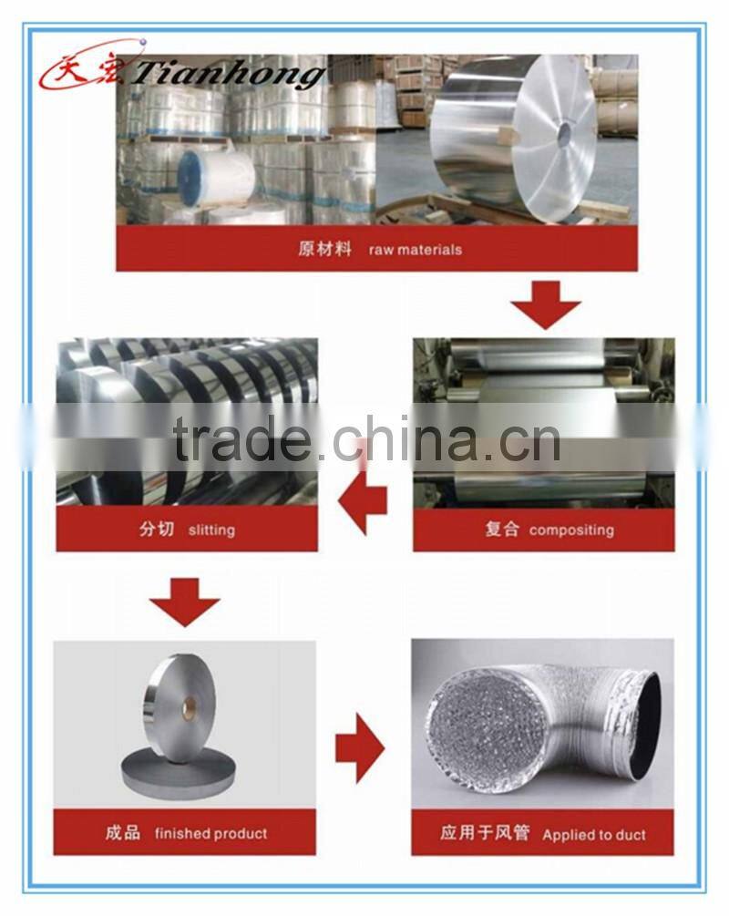 industrial metallized AL PET film aluminum foil roll alloy 8011 or 1235 copper foil laminate tape